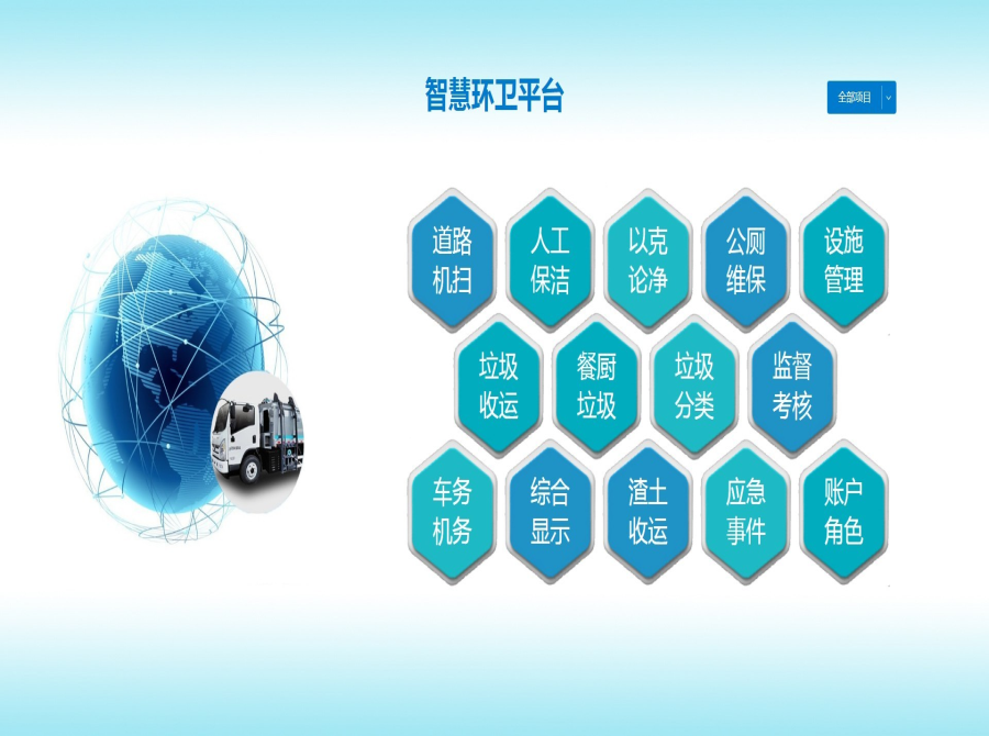 環衛一(yī)體(tǐ)化作業ToB版和第三方監管ToG版融合一(yī)體(tǐ)的智慧環衛平台
